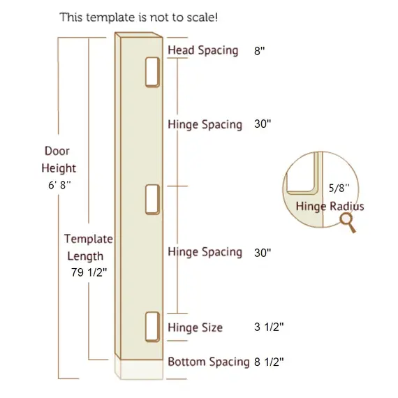 Templaco 35368KF 6 Foot 8 Inch Full Length Template for Three 5/8" Radius 3-1/2" Hinges